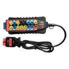 Cando International Breakout Box Obda