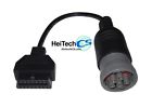 J1708 Cc-047 Heitechcs Heavy Truck