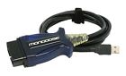 Drew Technologies Tech Mongoose Pro