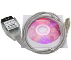 Lzlrun Car Diagnostic Tool Cable Obd Usb Interface 889123083233