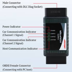 E01so564 Obdstar Can Fd Adapter For P50/ X300 Dp Plus/ Pro4/ Key Master