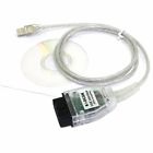 Sg01vehiclezq28990001 Jahyshow Bmw Dcan Usb Interface To Obd Obdii Car Diagnostic