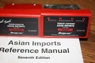 Mt25001400 Troubleshooter Snap Asian Thru Manual Cartridge 2000 Primary