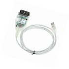 Zb031 Kkmoon Mini Vci Car 799975140773