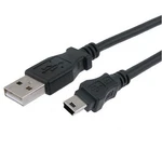 Usb Cable Cord For Edge Products Insight CTS2 84130. Fixed Price $9.99.
