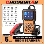 For Mercedes Benz 06-2009 Handheld Car Diagnostic Scanner Tool Code Reader OBD2. Fixed Price $47.59.