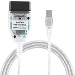 Lzlrun K+can K+dcan Car Diagnostic Scanner Cable Obd Usb One Size, Inpa. Fixed Price $36.43.